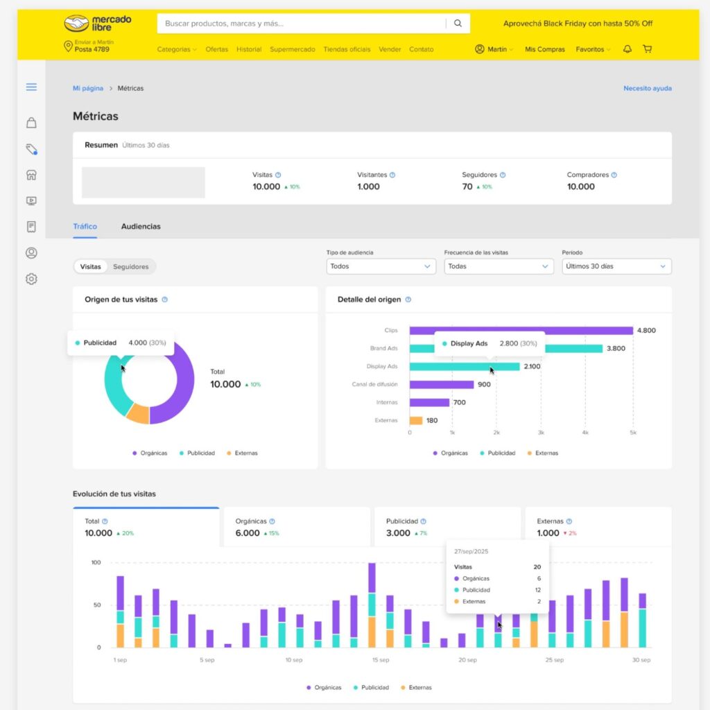 Nuevas métricas en Mi Página de Mercado Libre: cómo leer tu tráfico, seguidores y audiencias para vender más 3 consultores certificados mi pagina
