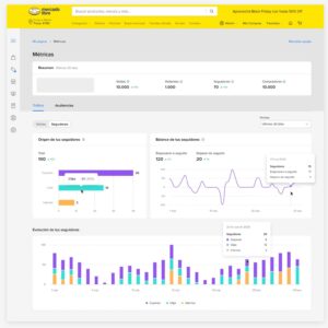 Site Map 22 recomendarsiemprealgoritmodigital como consultores certificados de mercado libre