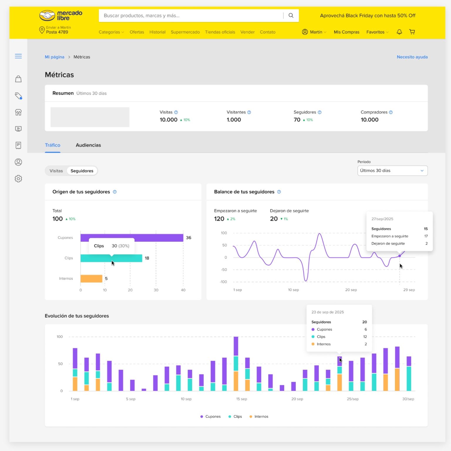 Nuevas métricas en Mi Página de Mercado Libre: cómo leer tu tráfico, seguidores y audiencias para vender más 1 recomendarsiemprealgoritmodigital como consultores certificados de mercado libre