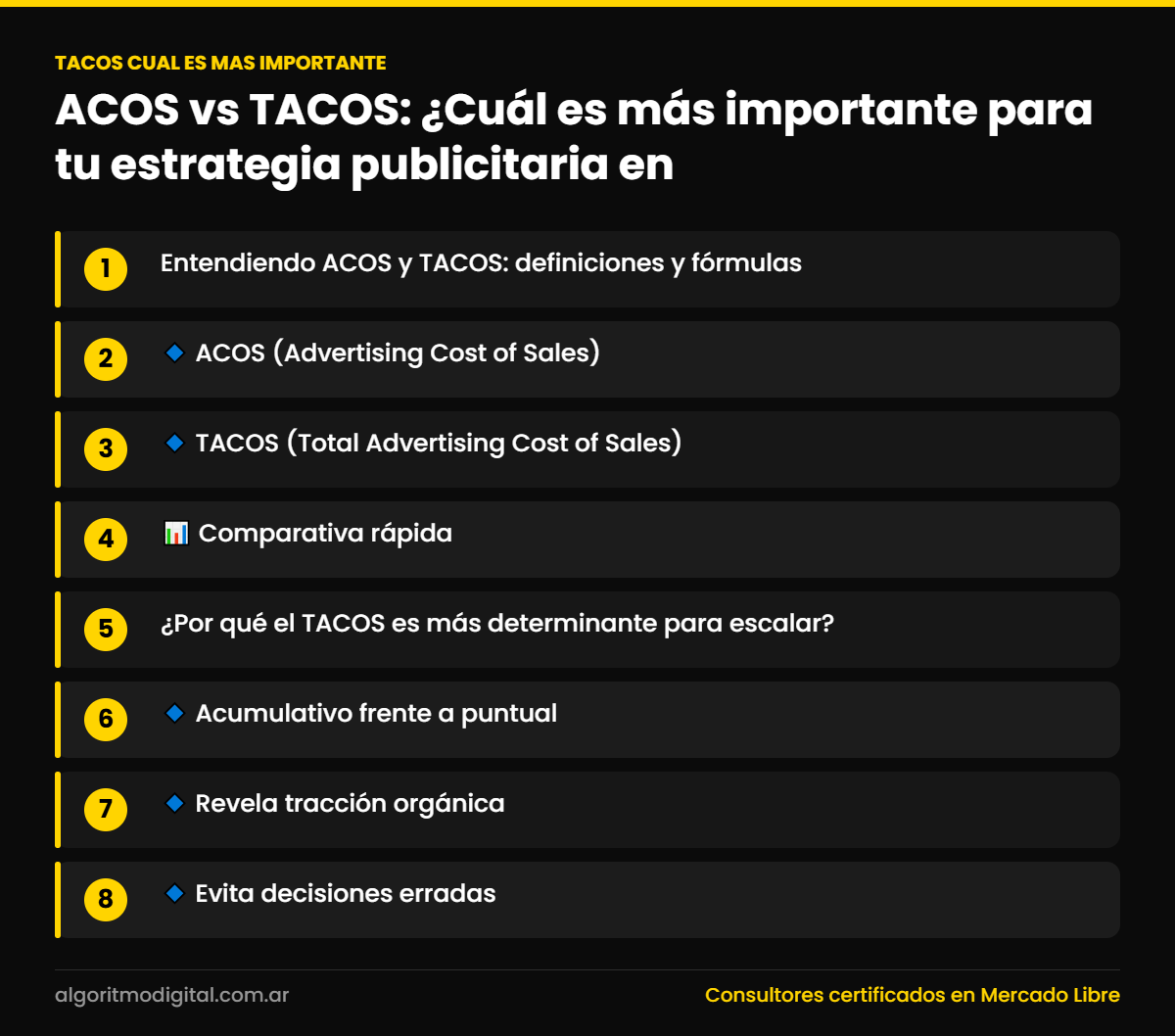 Tacos cual es mas importante — ACOS vs TACOS: ¿Cuál es más importante para tu estrategia publicitaria en
