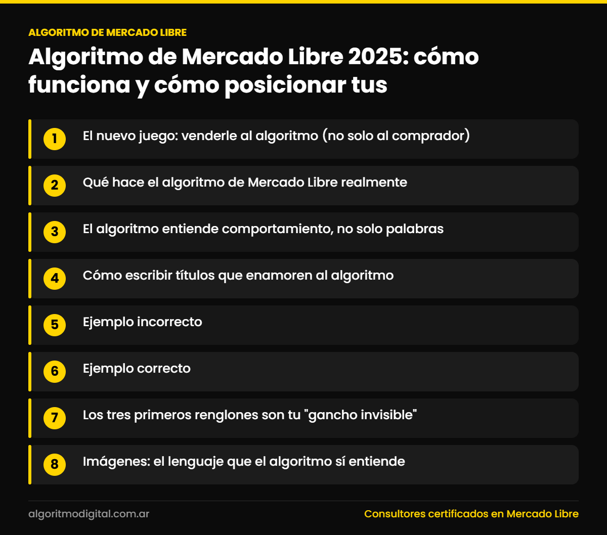 Algoritmo de mercado libre — Algoritmo de Mercado Libre 2025: cómo funciona y cómo posicionar tus