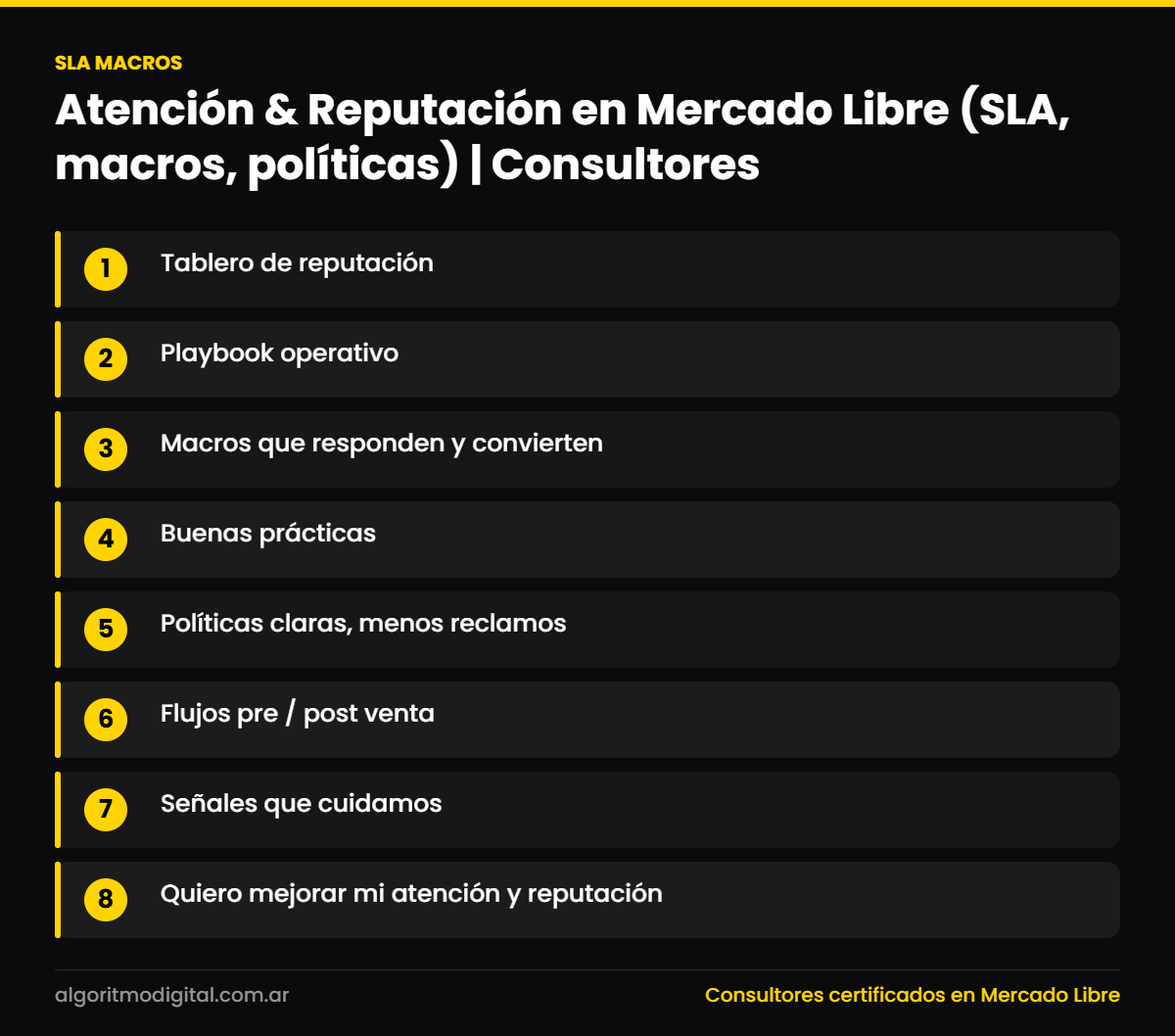 Sla macros — Atención & Reputación en Mercado Libre (SLA, macros, políticas) | Consultores