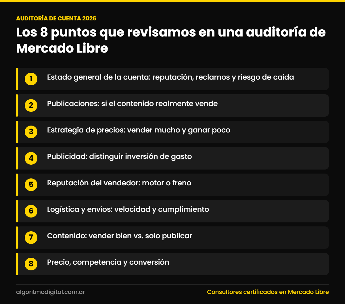 Checklist de los 8 puntos de una auditoría de cuenta de Mercado Libre 2026