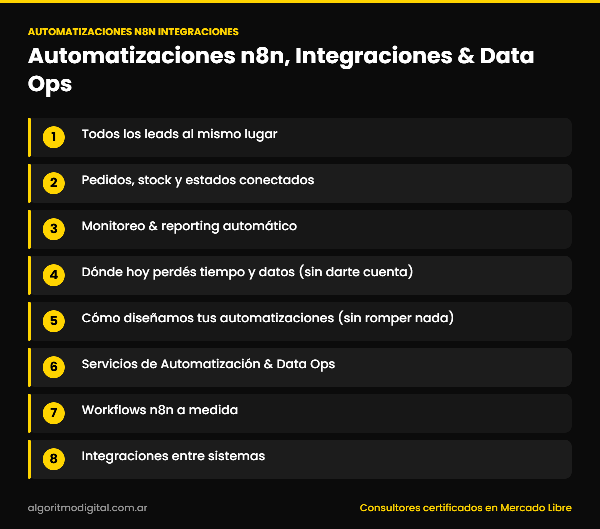 Automatizaciones n8n integraciones — Automatizaciones n8n, Integraciones & Data Ops