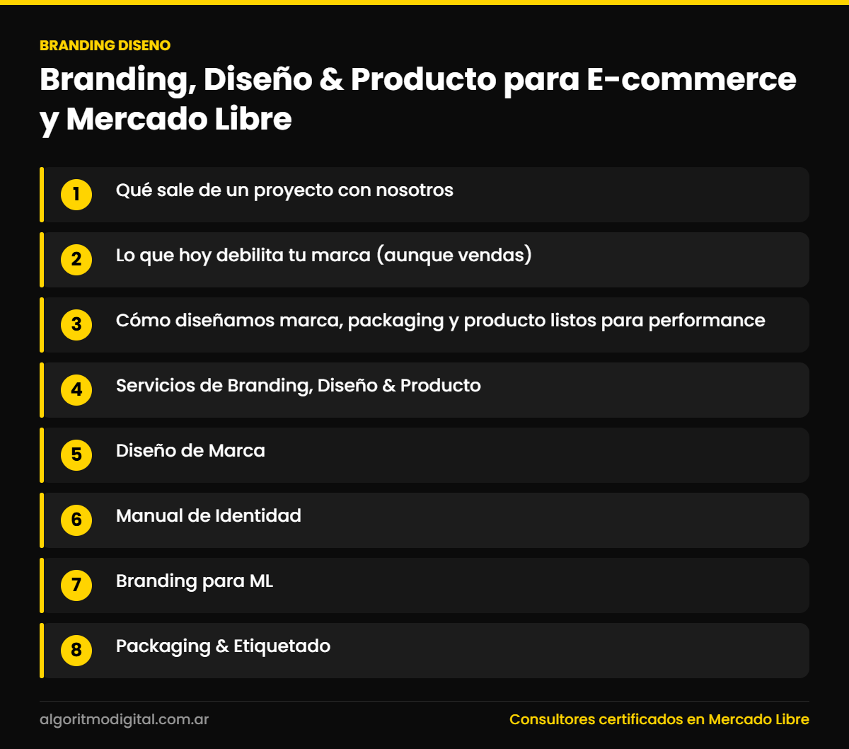 Branding diseno — Branding, Diseño & Producto para E-commerce y Mercado Libre