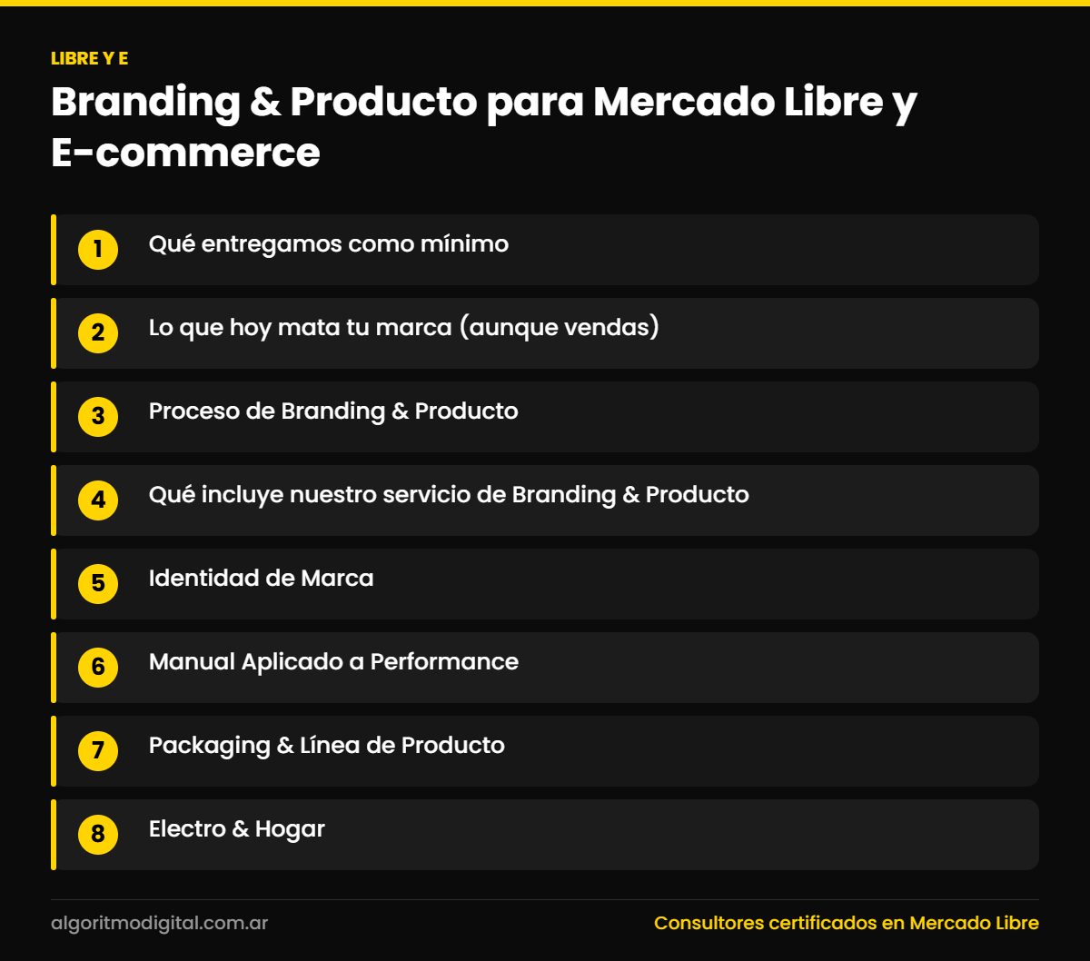 Libre y e — Branding & Producto para Mercado Libre y E-commerce