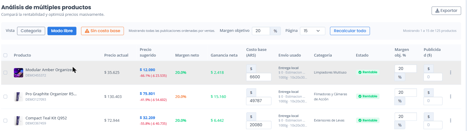 Calculadora de costos de Mercado Libre 2026: cuánto ganás realmente en cada venta 11 Análisis masivo de rentabilidad sobre 125 publicaciones de Mercado Libre