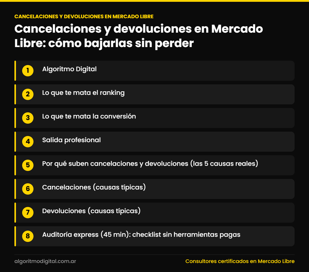 Cancelaciones y devoluciones en mercado libre — Cancelaciones y devoluciones en Mercado Libre: cómo bajarlas sin perder