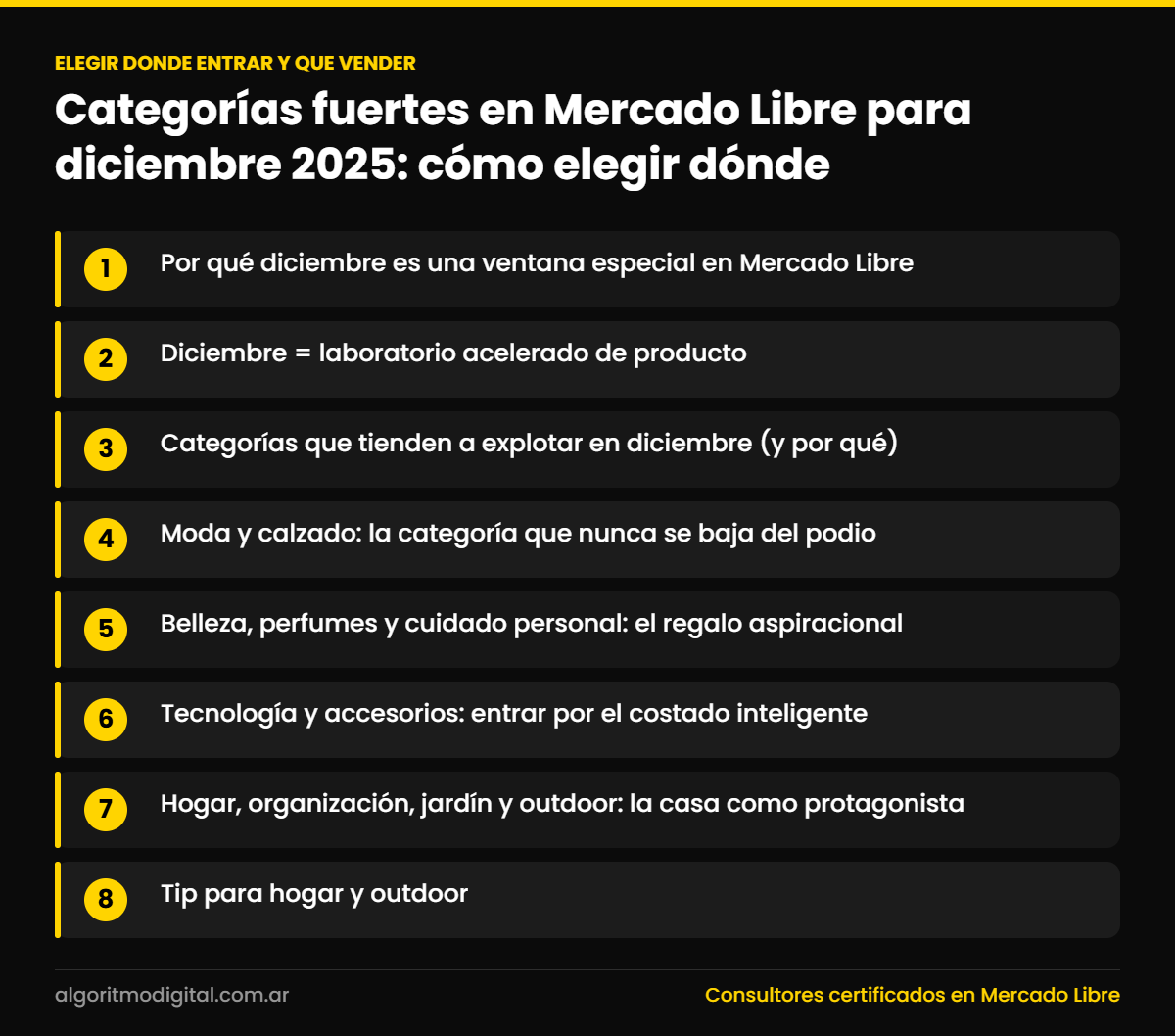 Elegir donde entrar y que vender — Categorías fuertes en Mercado Libre para diciembre 2025: cómo elegir dónde