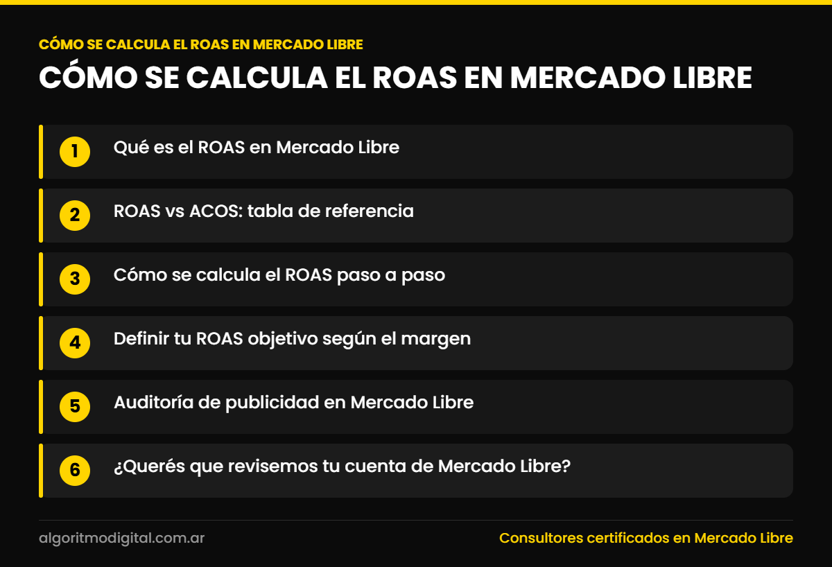CÓMO SE CALCULA EL ROAS EN MERCADO LIBRE — CÓMO SE CALCULA EL ROAS EN MERCADO LIBRE