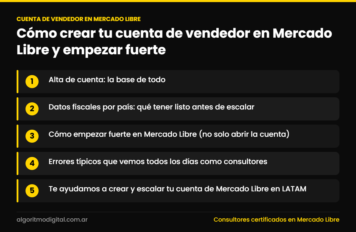 Cuenta de vendedor en mercado libre — Cómo crear tu cuenta de vendedor en Mercado Libre y empezar fuerte