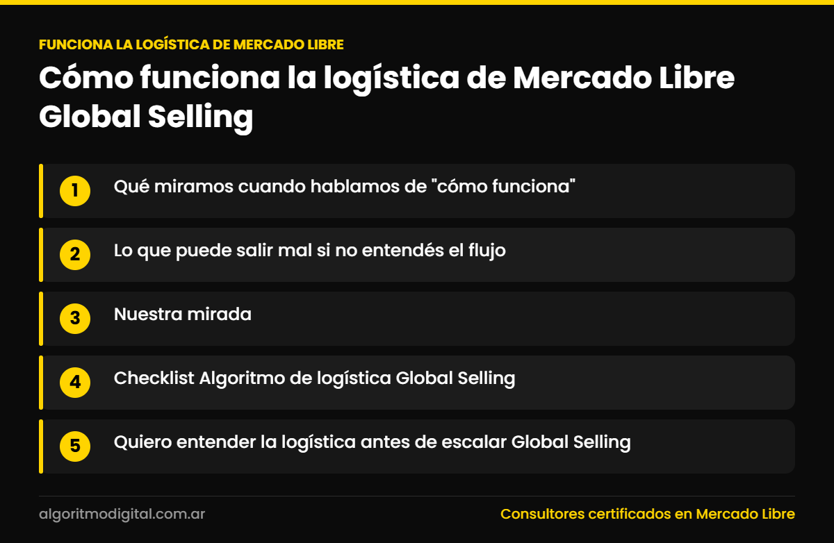 Funciona la logistica de mercado libre — Cómo funciona la logística de Mercado Libre Global Selling