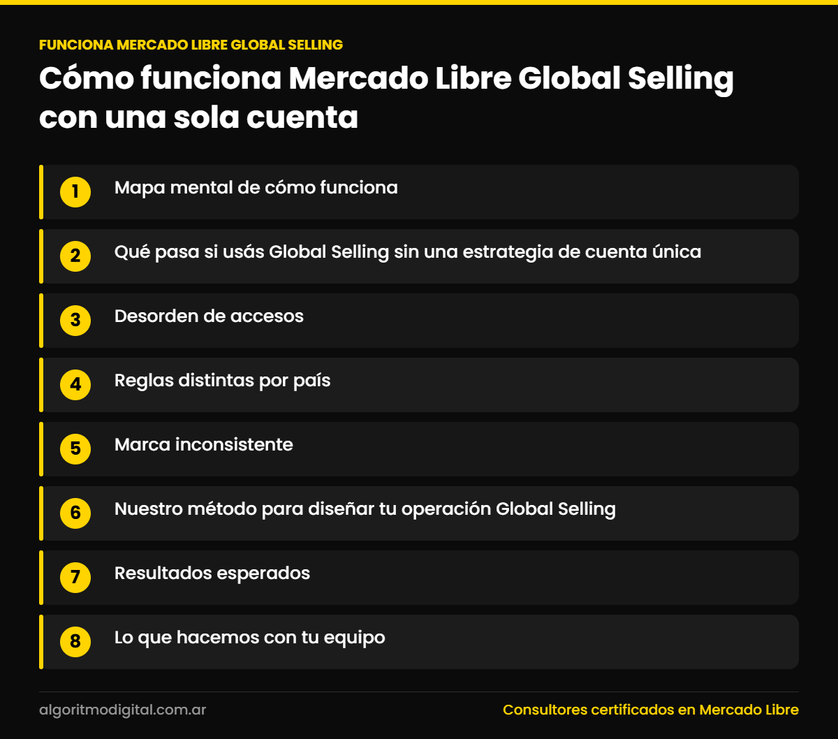 Funciona mercado libre global selling — Cómo funciona Mercado Libre Global Selling con una sola cuenta