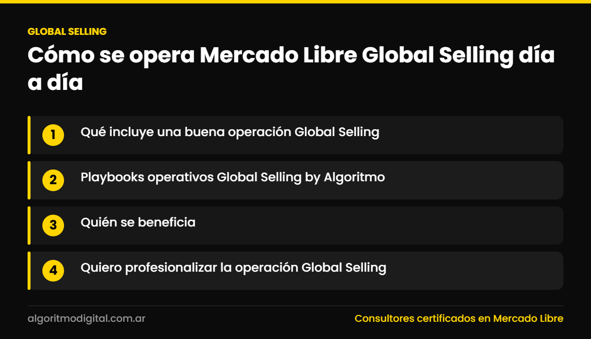Global selling — Cómo se opera Mercado Libre Global Selling día a día