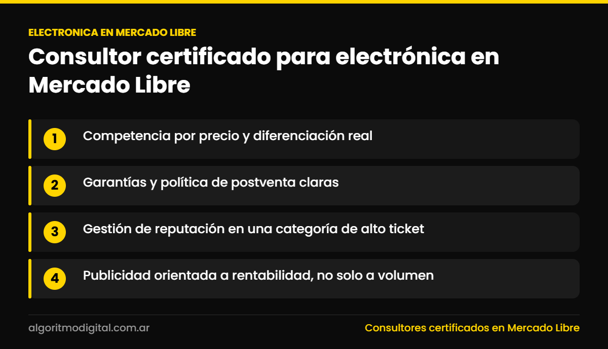 Electronica en mercado libre — Consultor certificado para electrónica en Mercado Libre