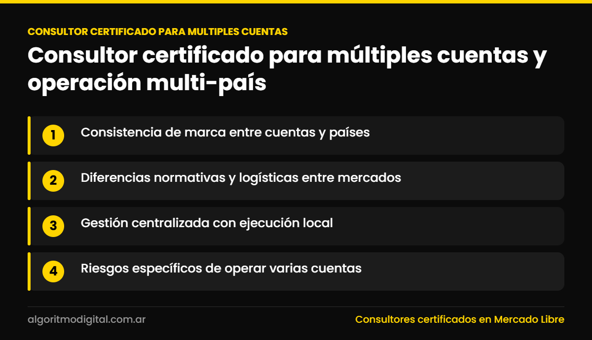 Consultor certificado para multiples cuentas — Consultor certificado para múltiples cuentas y operación multi-país