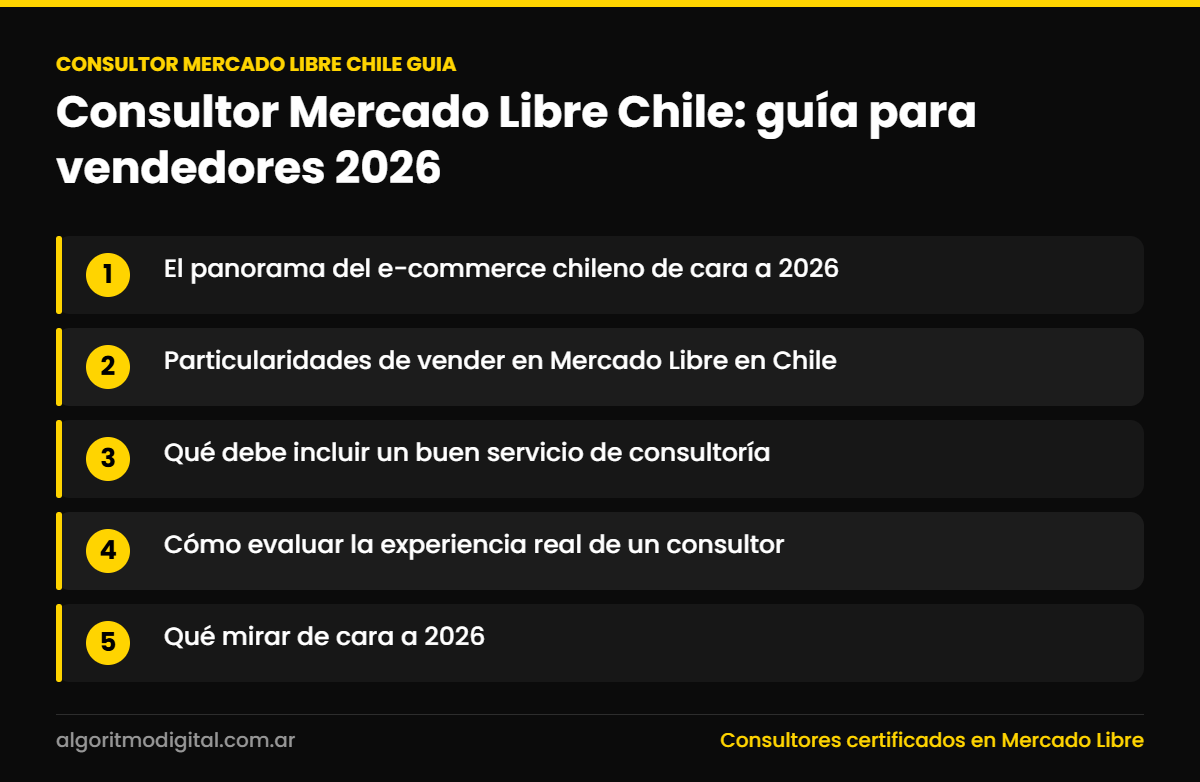 Consultor mercado libre chile guia — Consultor Mercado Libre Chile: guía para vendedores 2026