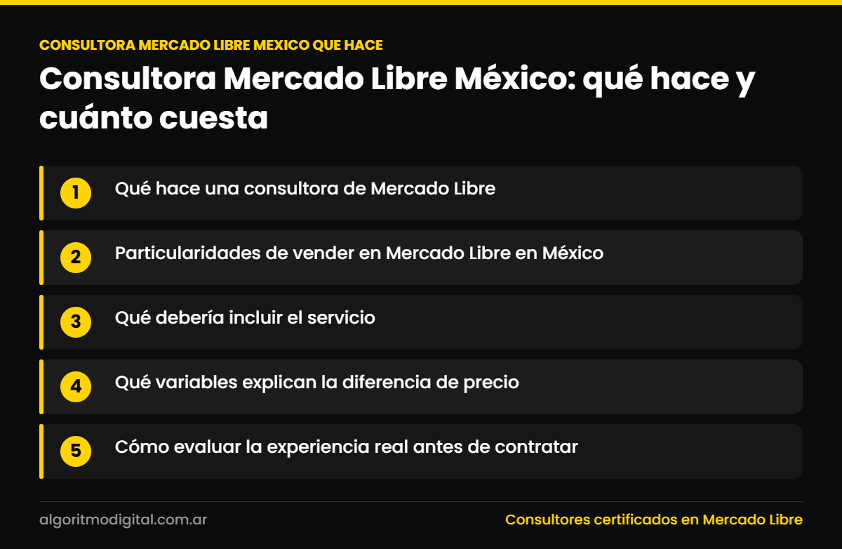 Consultora mercado libre mexico que hace — Consultora Mercado Libre México: qué hace y cuánto cuesta
