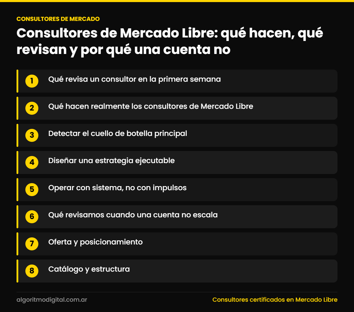 Consultores de mercado — Consultores de Mercado Libre: qué hacen, qué revisan y por qué una cuenta no