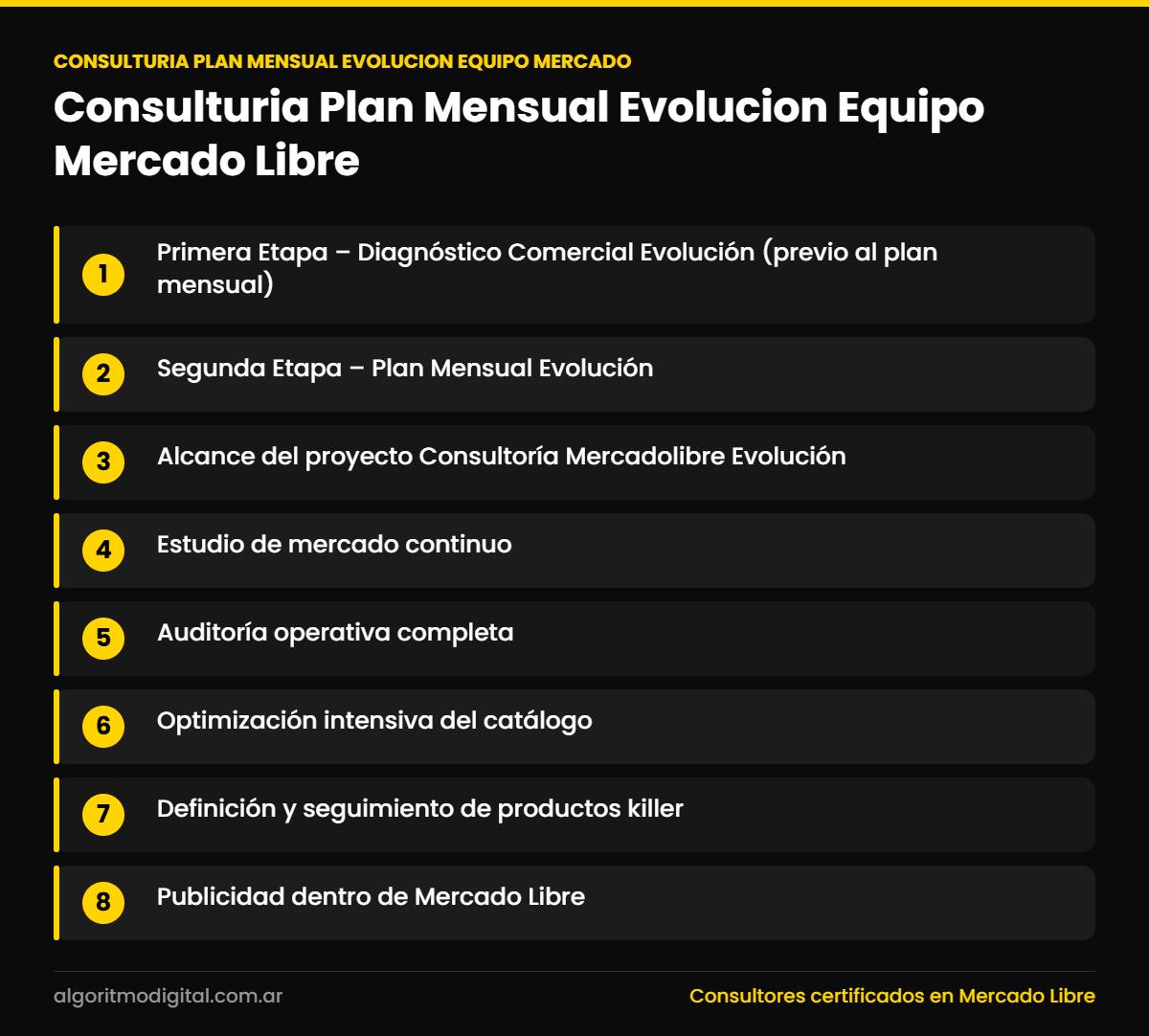 Consulturia plan mensual evolucion equipo mercado — Consulturia Plan Mensual Evolucion Equipo Mercado Libre
