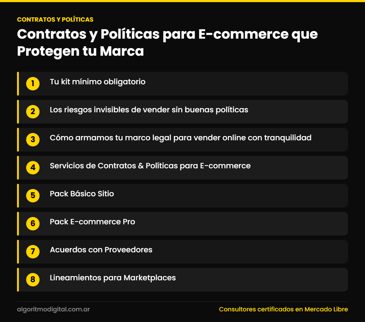 Contratos y politicas — Contratos y Políticas para E-commerce que Protegen tu Marca