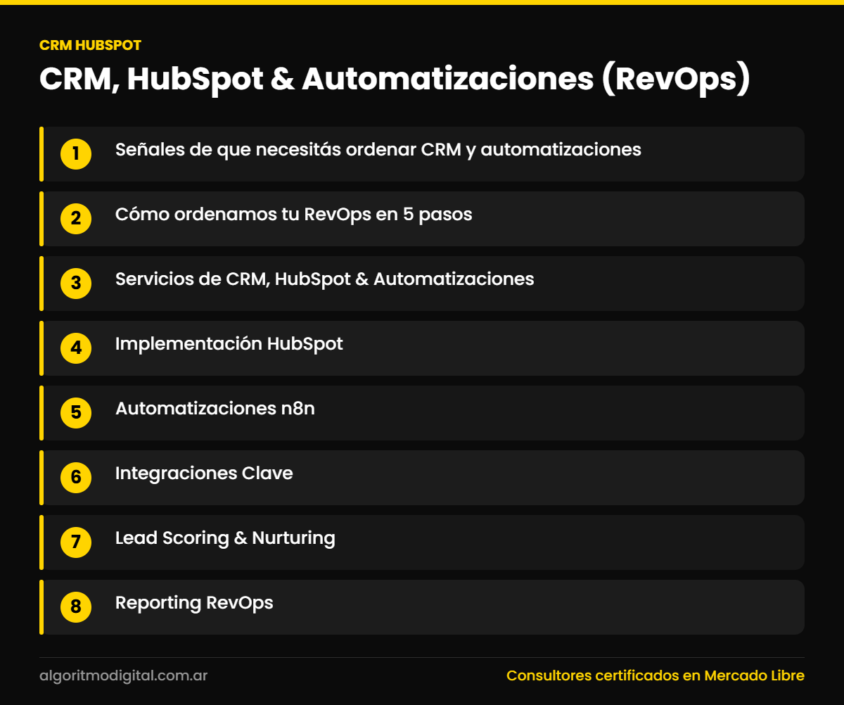 Crm hubspot — CRM, HubSpot & Automatizaciones (RevOps)