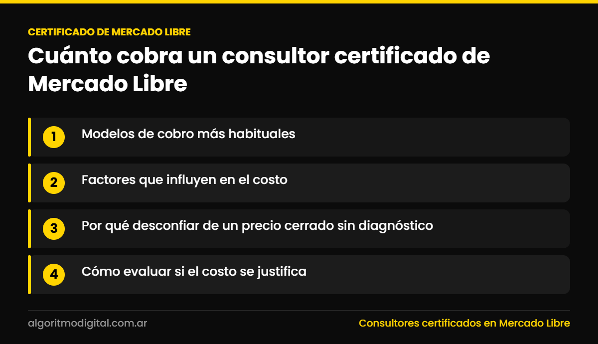 Certificado de mercado libre — Cuánto cobra un consultor certificado de Mercado Libre
