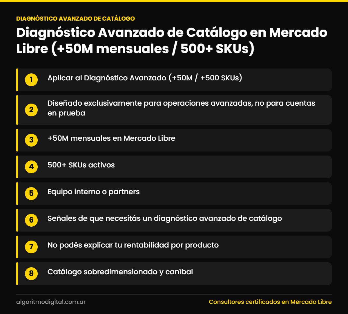 Diagnostico avanzado de catalogo — Diagnóstico Avanzado de Catálogo en Mercado Libre (+50M mensuales / 500+ SKUs)