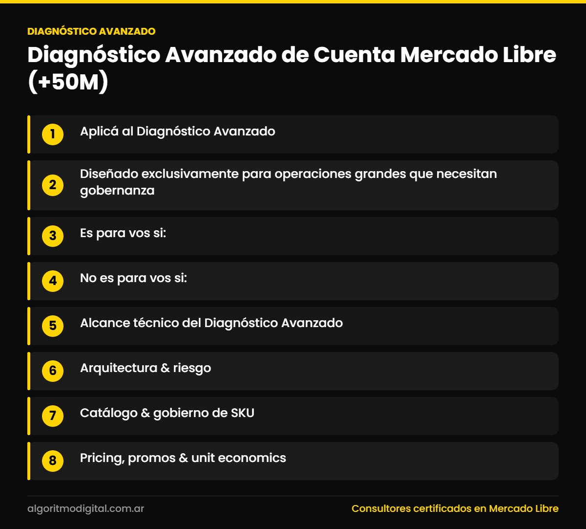 Diagnostico avanzado — Diagnóstico Avanzado de Cuenta Mercado Libre (+50M)