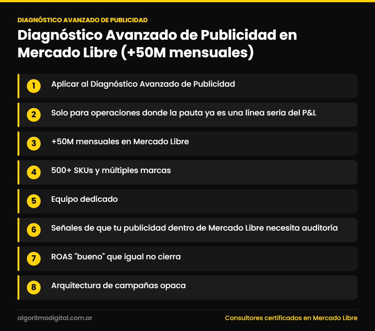 Diagnostico avanzado de publicidad — Diagnóstico Avanzado de Publicidad en Mercado Libre (+50M mensuales)