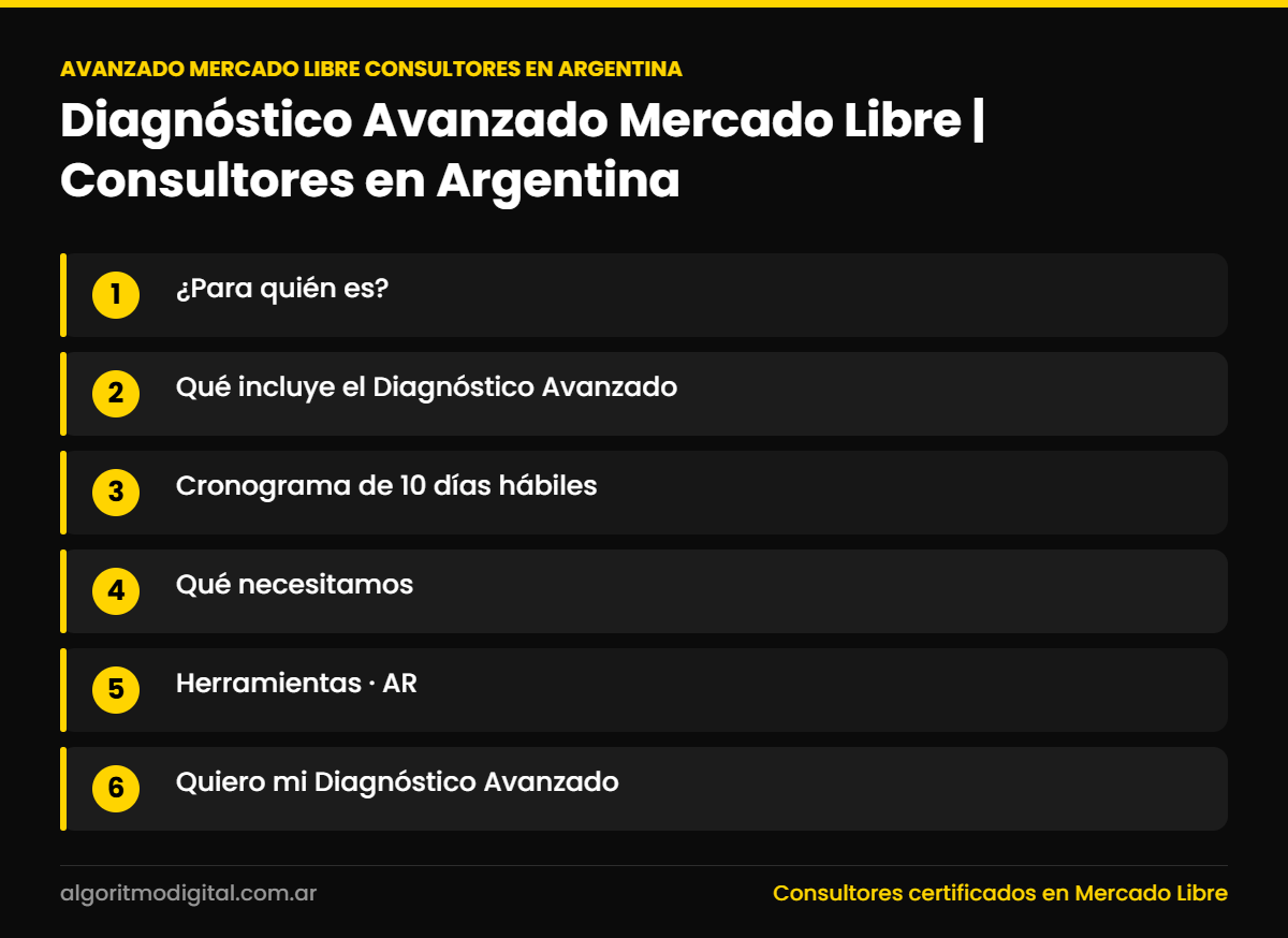 Avanzado mercado libre consultores en argentina — Diagnóstico Avanzado Mercado Libre | Consultores en Argentina