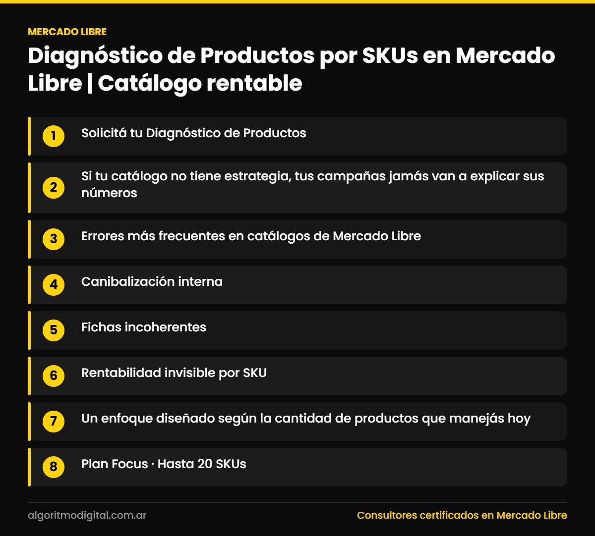 Mercado libre — Diagnóstico de Productos por SKUs en Mercado Libre | Catálogo rentable