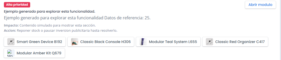 Ficha de un hallazgo de alta prioridad con impacto, acción y productos afectados