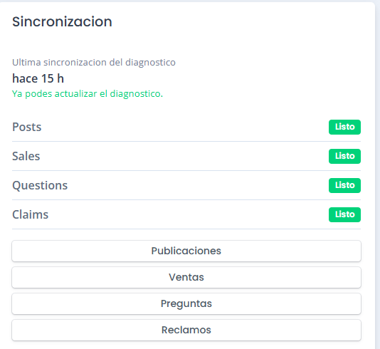 Panel de sincronización con el estado de publicaciones, ventas, preguntas y reclamos