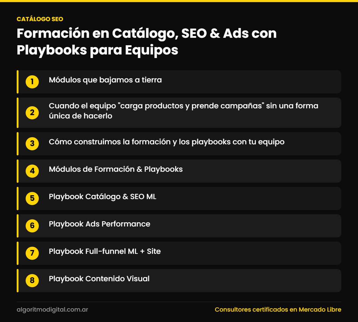 Catalogo seo — Formación en Catálogo, SEO & Ads con Playbooks para Equipos