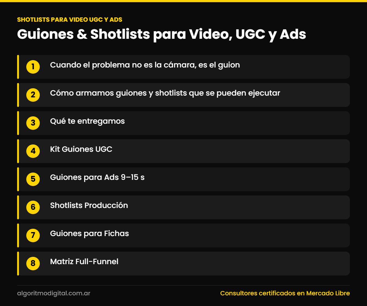 Shotlists para video ugc y ads — Guiones & Shotlists para Video, UGC y Ads