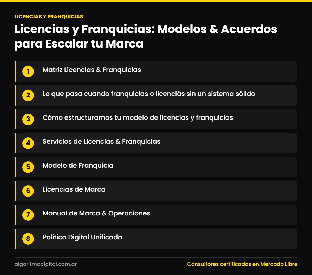 Licencias y franquicias — Licencias y Franquicias: Modelos & Acuerdos para Escalar tu Marca