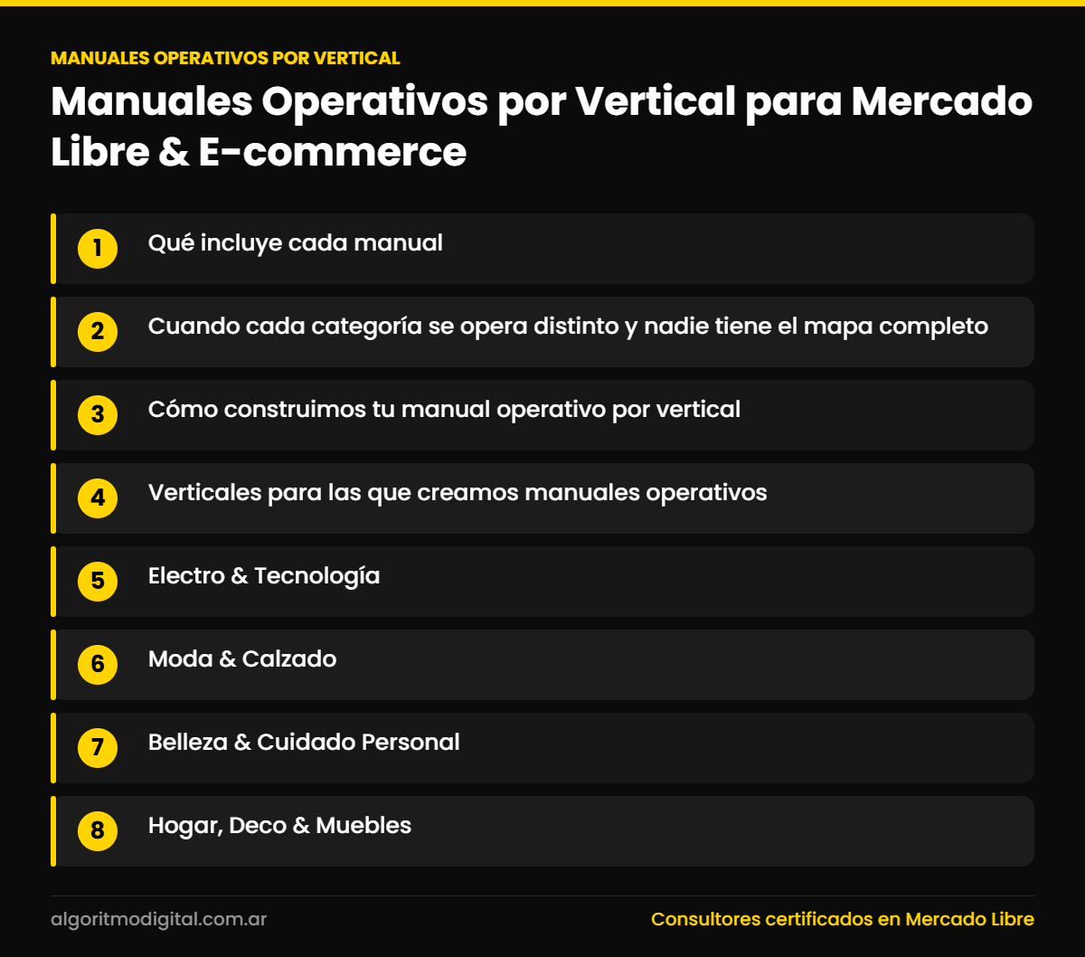 Manuales operativos por vertical — Manuales Operativos por Vertical para Mercado Libre & E-commerce