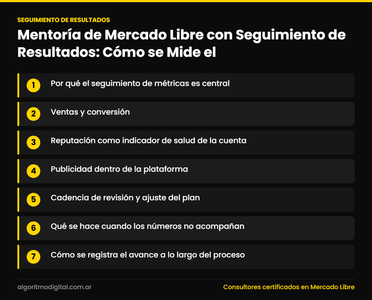 Seguimiento de resultados — Mentoría de Mercado Libre con Seguimiento de Resultados: Cómo se Mide el