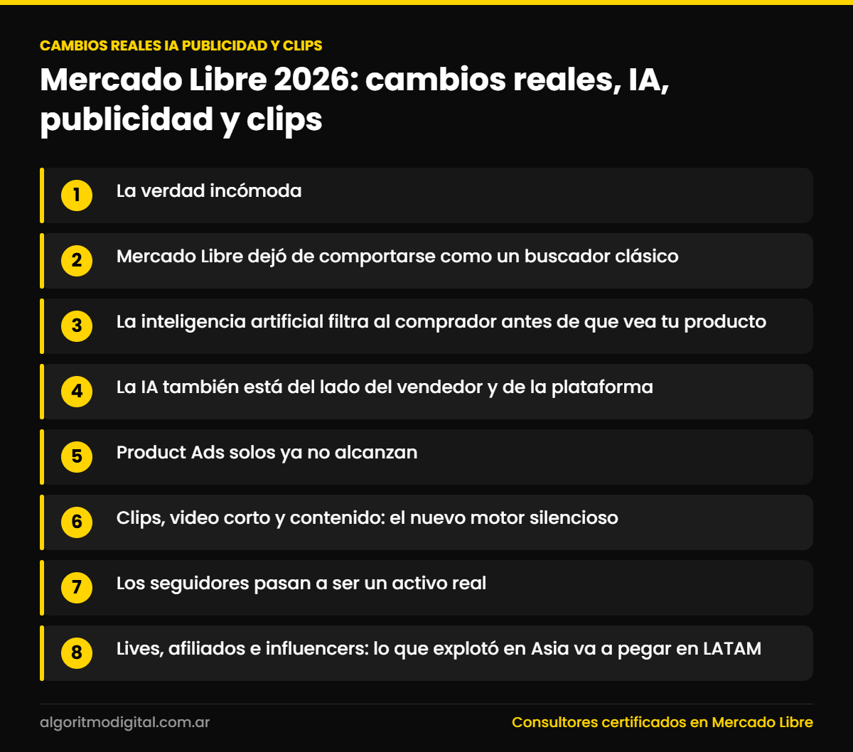 Cambios reales ia publicidad y clips — Mercado Libre 2026: cambios reales, IA, publicidad y clips