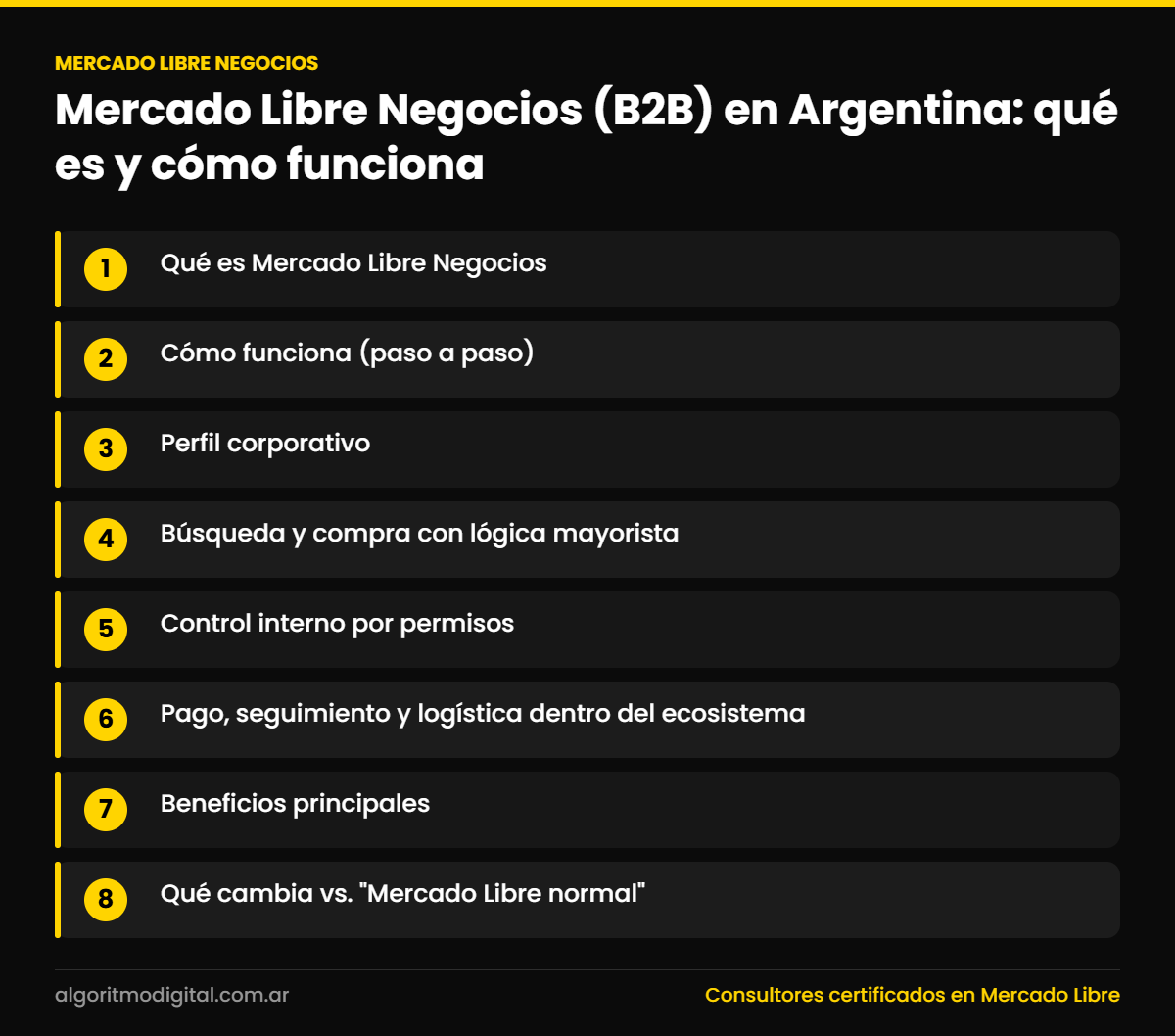 Mercado Libre Negocios — Mercado Libre Negocios (B2B) en Argentina: qué es y cómo funciona