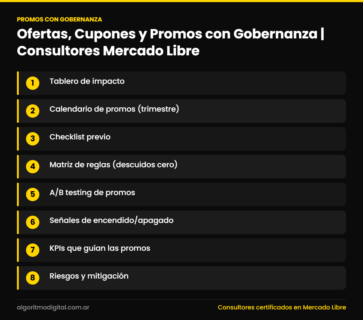Promos con gobernanza — Ofertas, Cupones y Promos con Gobernanza | Consultores Mercado Libre
