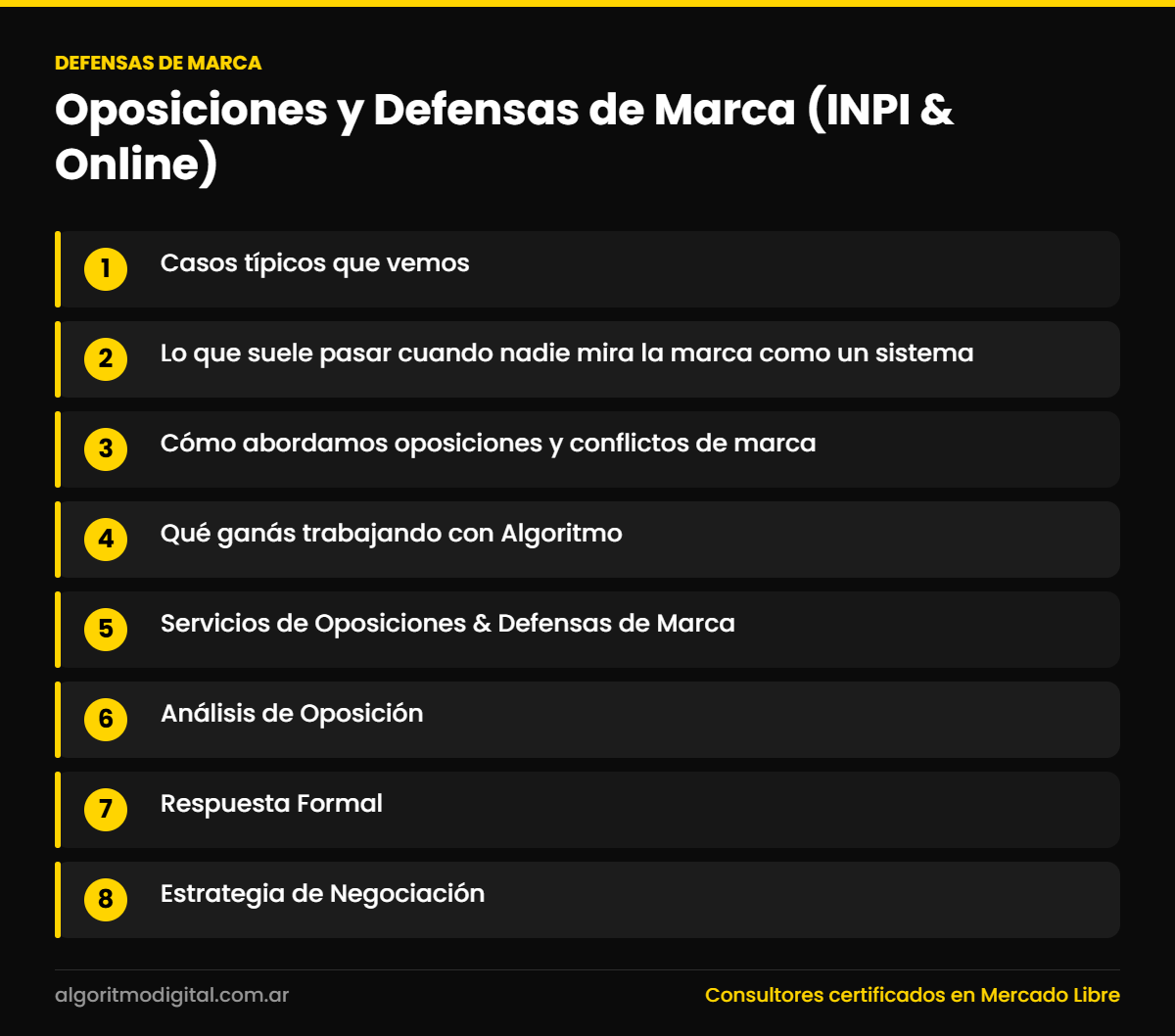 Defensas de marca — Oposiciones y Defensas de Marca (INPI & Online)