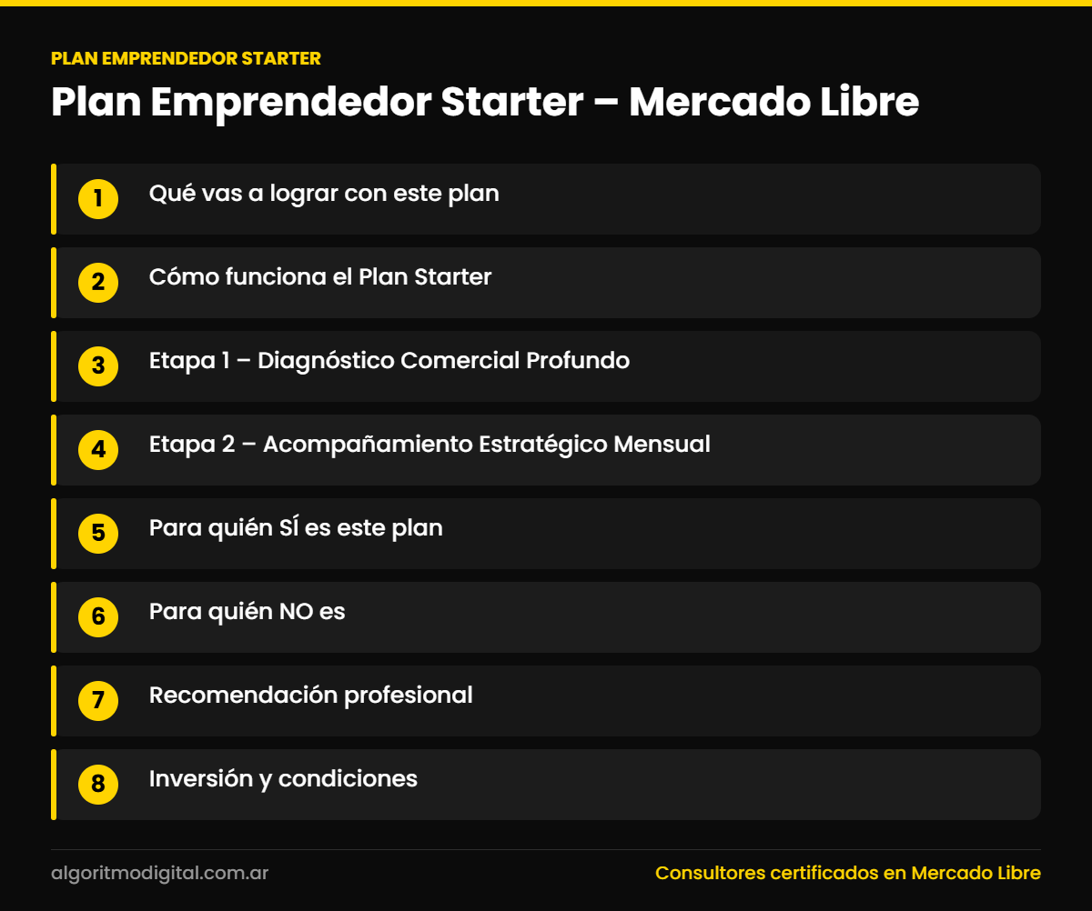 Plan emprendedor starter — Plan Emprendedor Starter – Mercado Libre