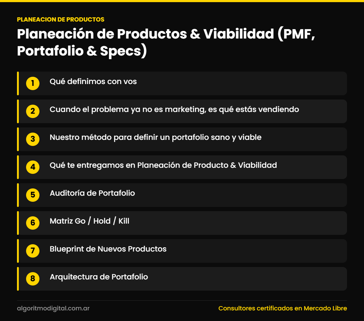 Planeacion de productos — Planeación de Productos & Viabilidad (PMF, Portafolio & Specs)