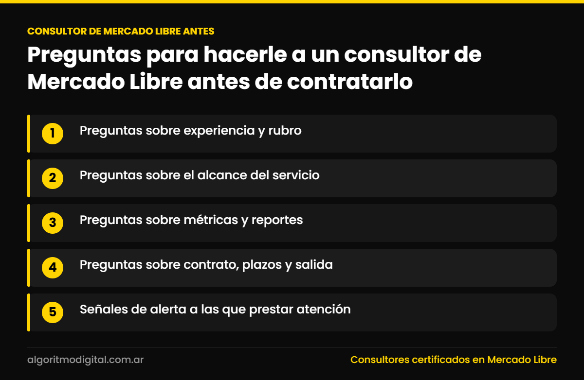Consultor de mercado libre antes — Preguntas para hacerle a un consultor de Mercado Libre antes de contratarlo