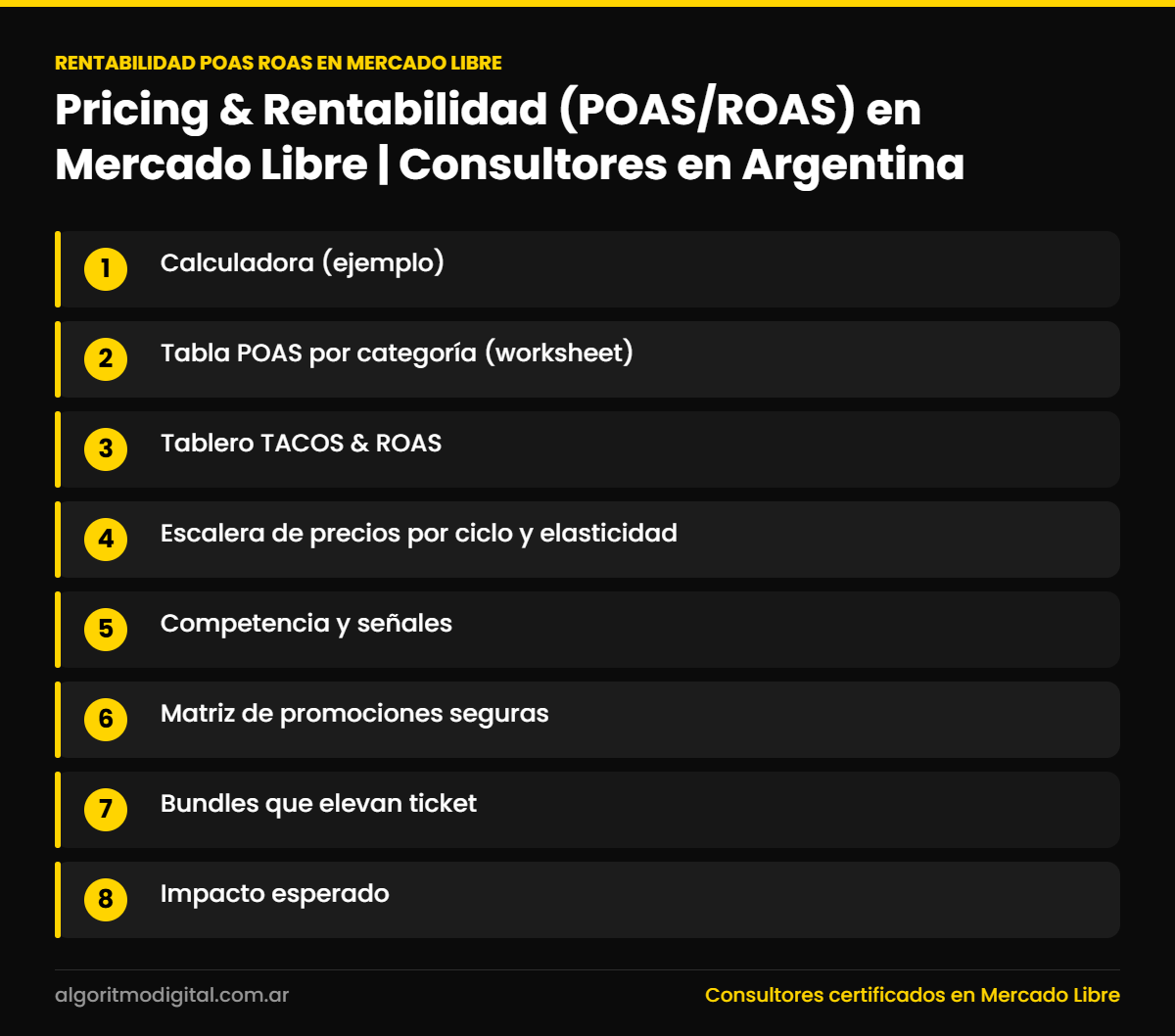 Rentabilidad poas roas en mercado libre — Pricing & Rentabilidad (POAS/ROAS) en Mercado Libre | Consultores en Argentina