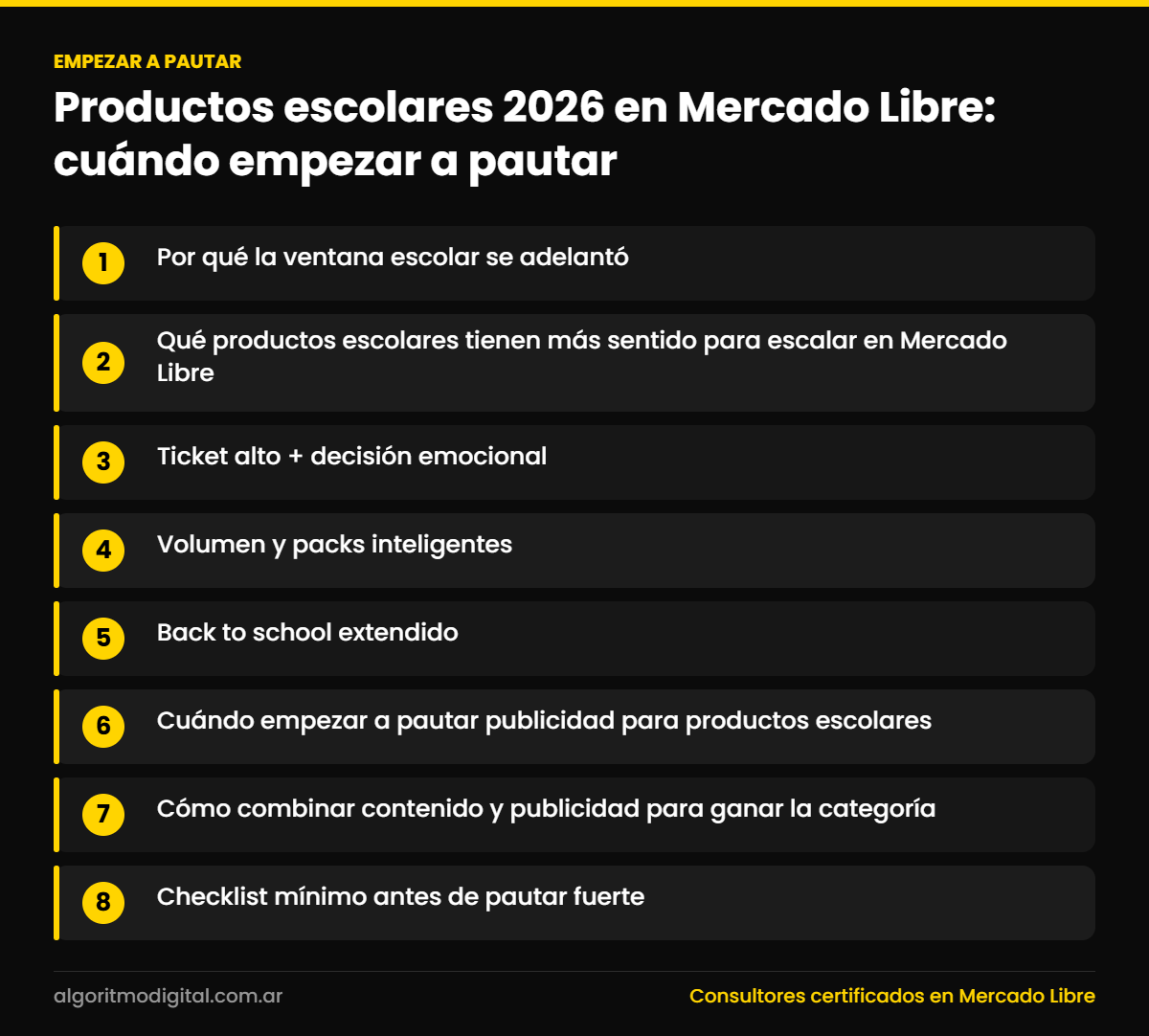 Empezar a pautar — Productos escolares 2026 en Mercado Libre: cuándo empezar a pautar