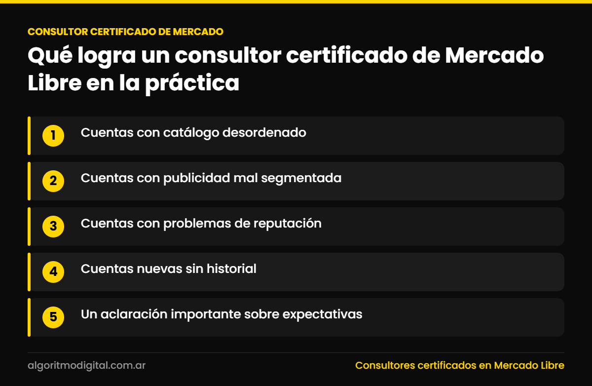 Consultor certificado de mercado — Qué logra un consultor certificado de Mercado Libre en la práctica