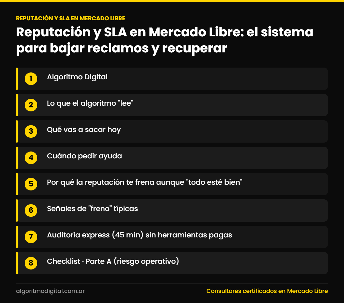 Reputacion y sla en mercado libre — Reputación y SLA en Mercado Libre: el sistema para bajar reclamos y recuperar